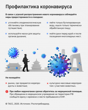  в поездках